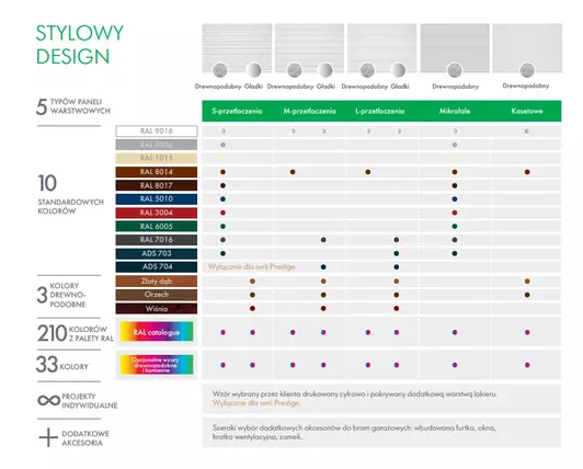 segmentowe design